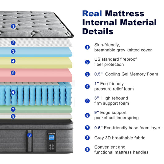14 Inch Firm Innerspring Mattress Motion Isolation Fiberglass-Free