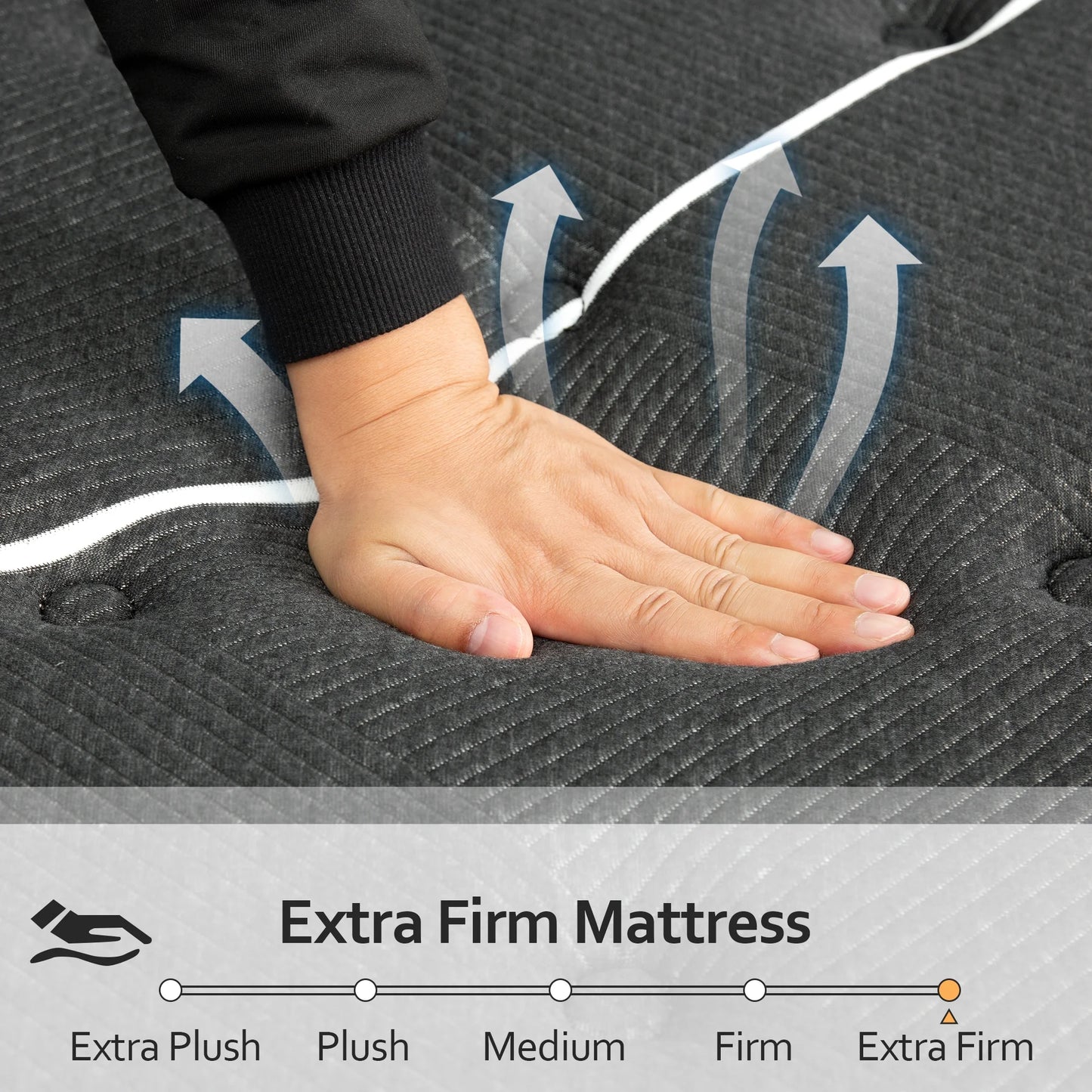 Slecofom 14 inch Firm to Extra Firm Feel Hybrid Mattress
