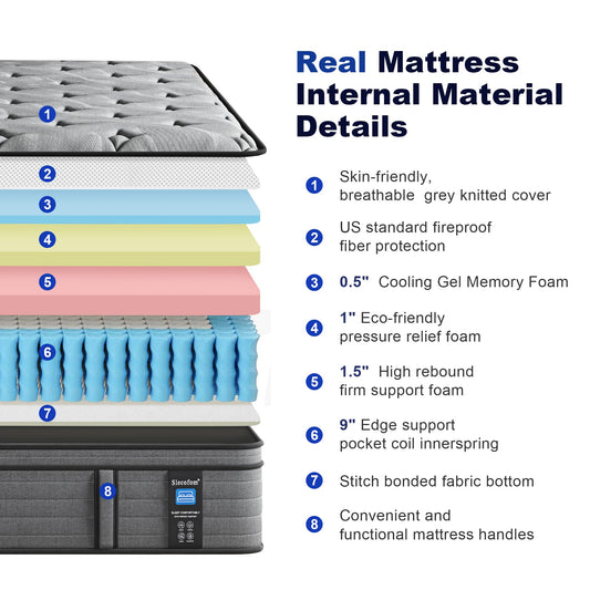 12 Inch Firm Innerspring Mattress Motion Isolation Fiberglass-Free
