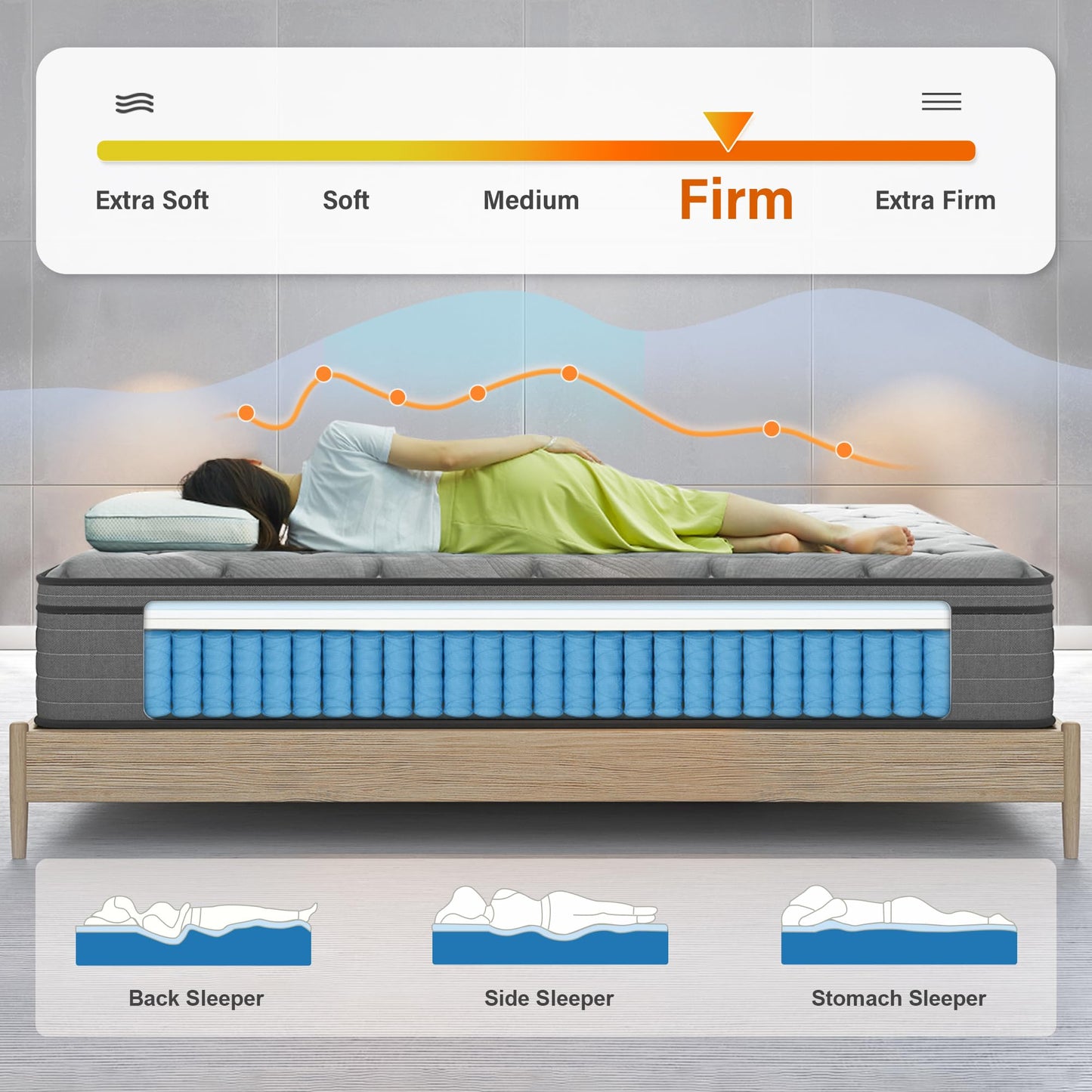 12 Inch Firm Innerspring Mattress Motion Isolation Fiberglass-Free