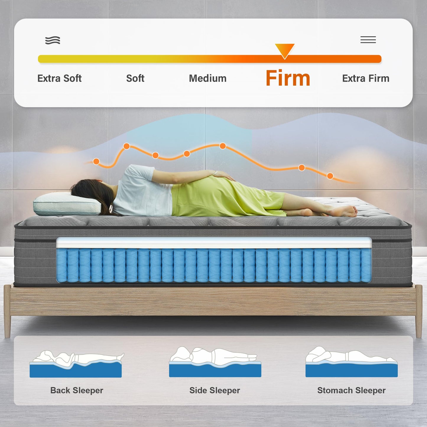 14 Inch Firm Innerspring Mattress Motion Isolation Fiberglass-Free