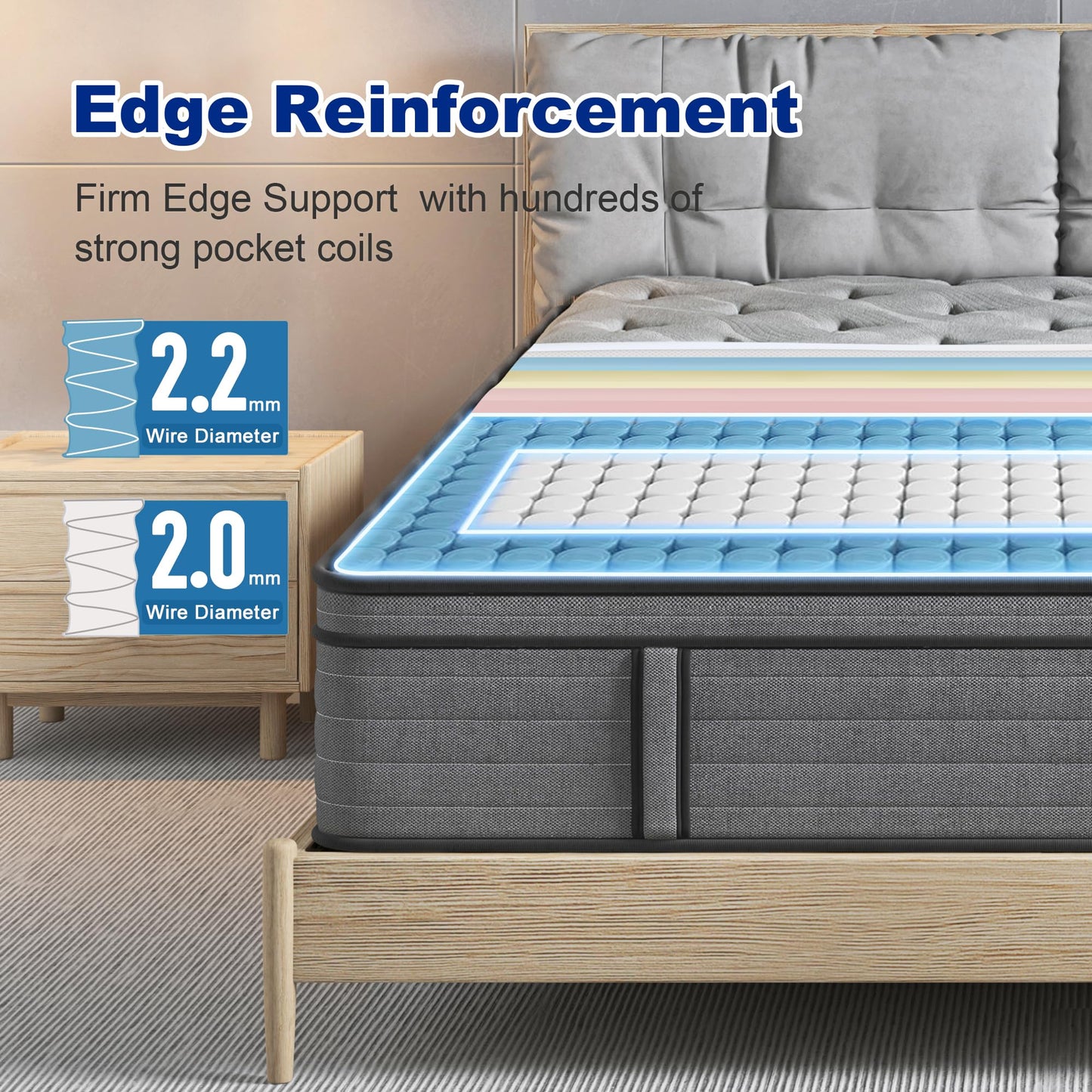 12 Inch Firm Innerspring Mattress Motion Isolation Fiberglass-Free