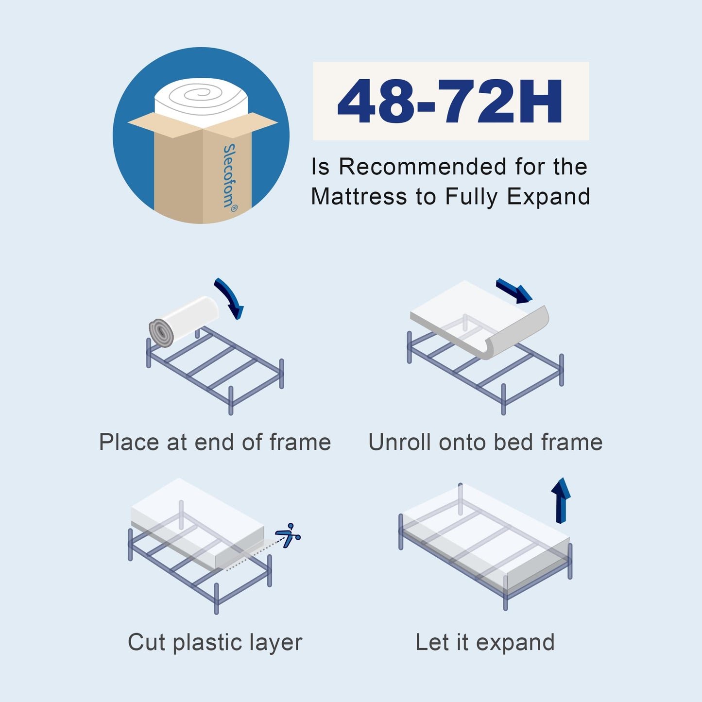 14 Inch Firm Innerspring Mattress Motion Isolation Fiberglass-Free